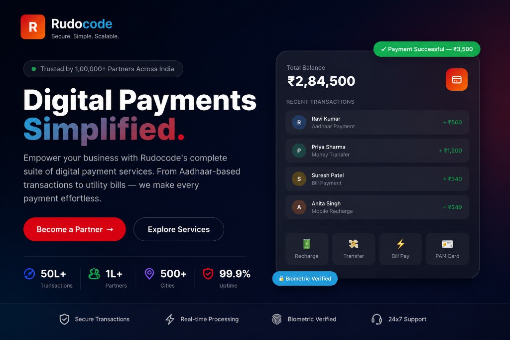 Rudocode Fintech Software — digital payments and fintech platform banner