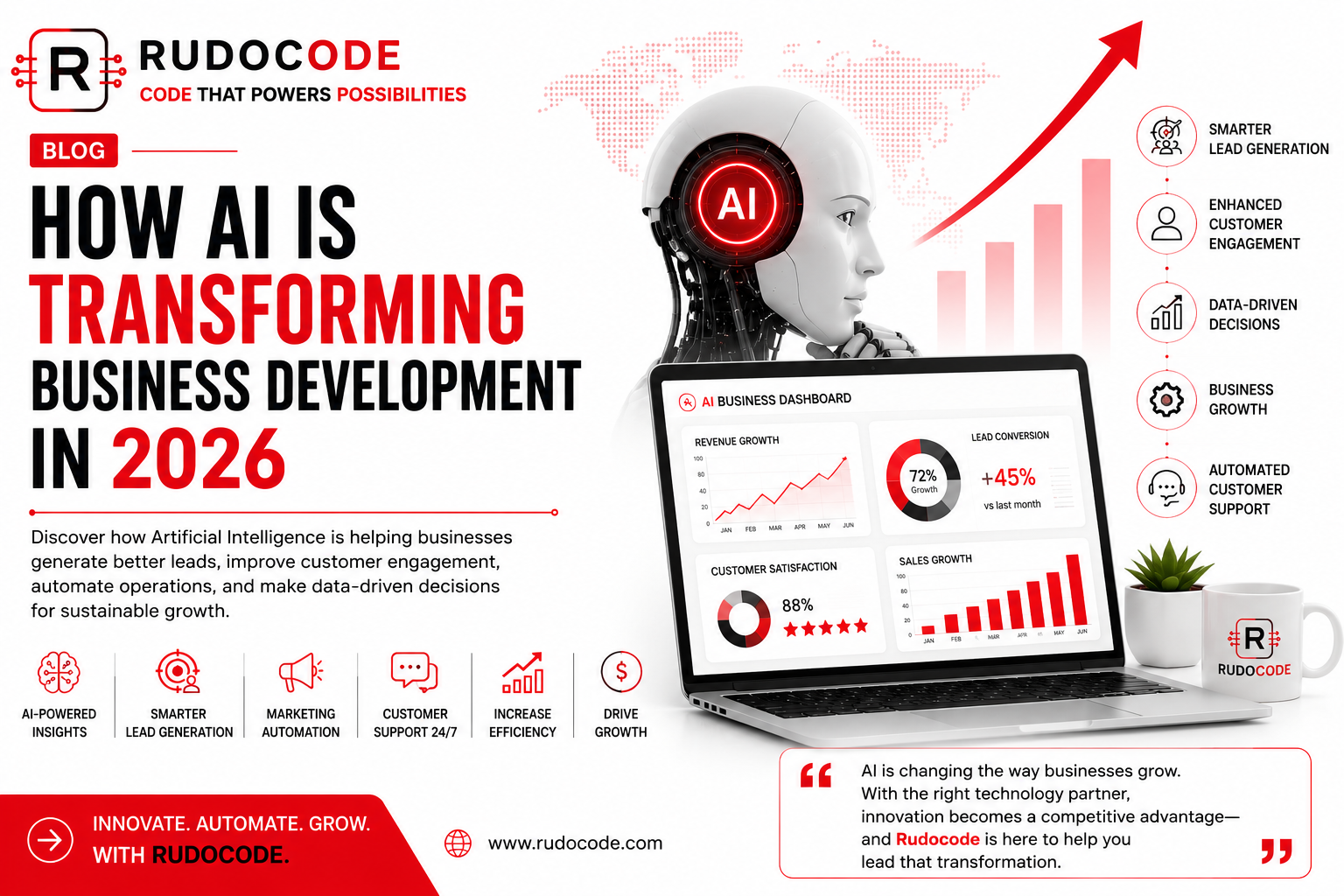 How AI is Transforming Business Development in 2026